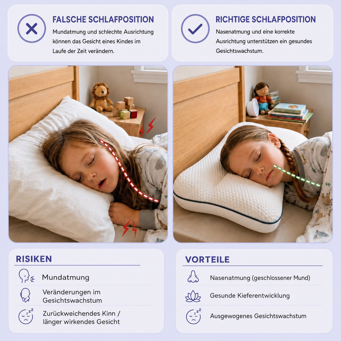 marcomp Posture Kinderkissen