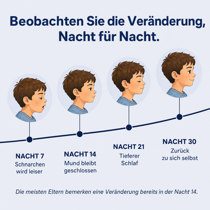 marcomp Posture Kinderkissen
